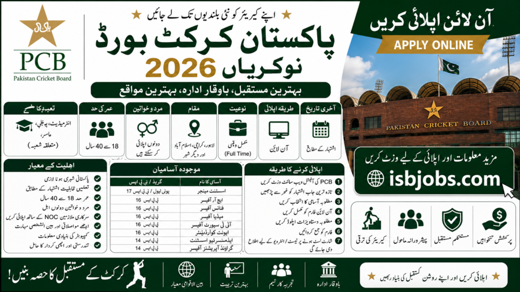 Pakistan Cricket Board Jobs 2026 – Latest PCB Career Opportunities | Apply Online
